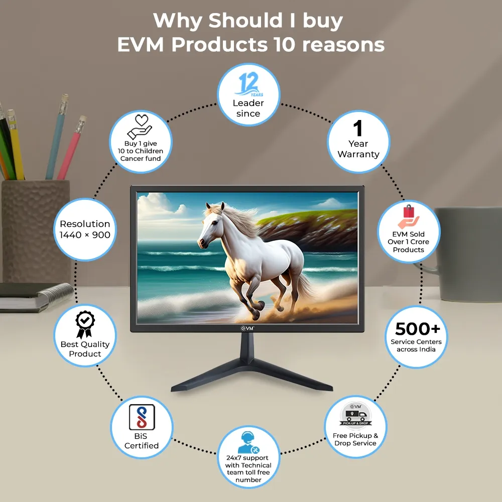 EVM LED Monitor 20" HD with HDMI | VGA (Grand 195) view 5